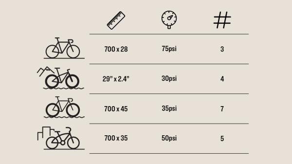 Trek Pumpe Trek E-Mini Elektrische tragbare Pumpe Black Produktbild 13