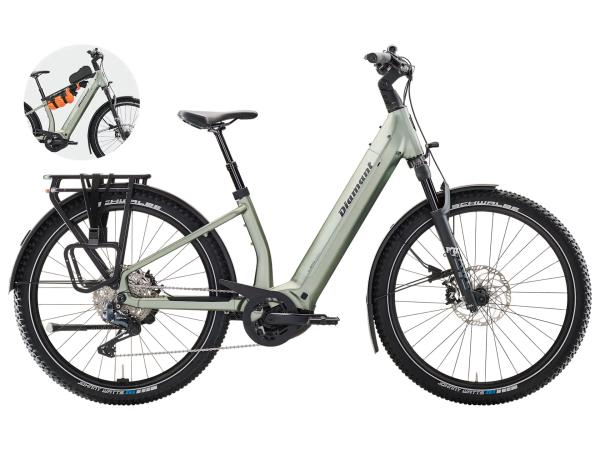 Kategorie E-Bikes